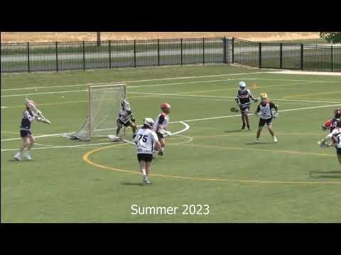 Video of Eric Boykin 2024 LAX Goalie Julie 2023 Highlights 