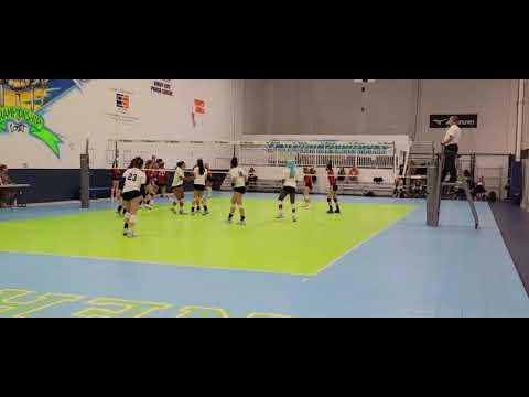 Video of 18's Tournament Highlights