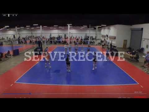 Video of Blue Ribbon Brawl 