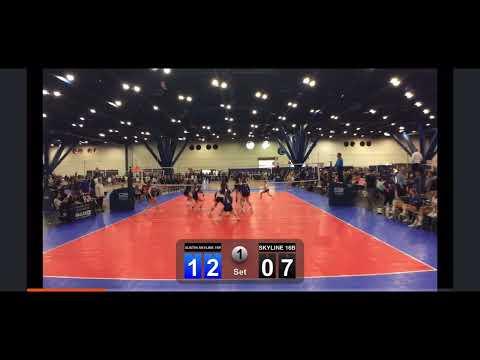 Video of Far Western Qualifier + LS Regionals 