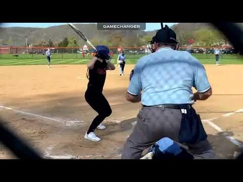 Video of DropCurve-2024 Spring Pitching