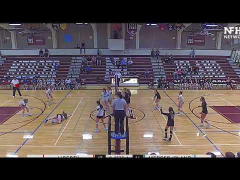 Video of 2022 varsity season highlights : aces, kills, digs