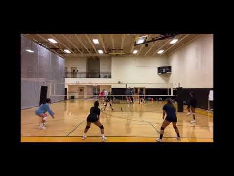 Video of Hitting Practice 2/11/21