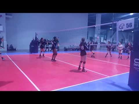 Video of Bre Blocking