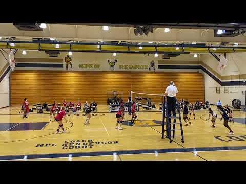 Video of Shanez Morales 2021 Volleyball Highlights(different version)