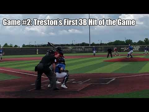 Video of ‘23 C, Treston Nemeth (#35) - ‘21 Indiana June Games, 6/9-6/13, Grand Park & Championship Park (Westfield/Kokomo, IN)