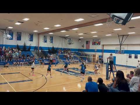 Video of High School Volleyball