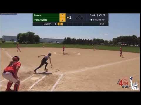 Video of 7-3-22 Championship Game 