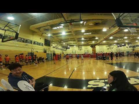 Video of Dozo V Molloy Set 1 pt 1