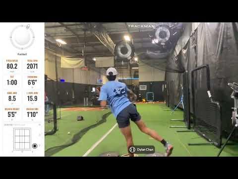 Video of TrackMan Bullpen: 4 pitch mix