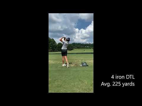 Video of Ty Patterson College Golf Recruiting Class of 2021