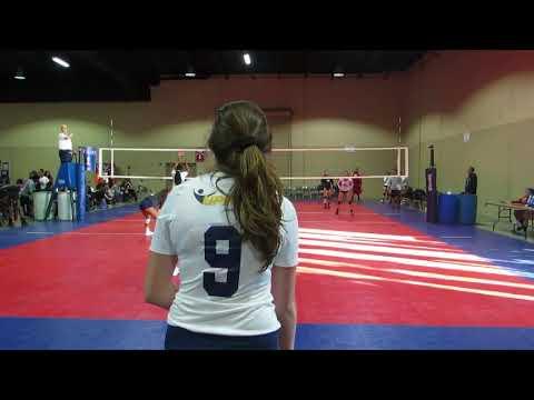 Video of TriCounty Showcase - February 3 - 4 - Miami Florida