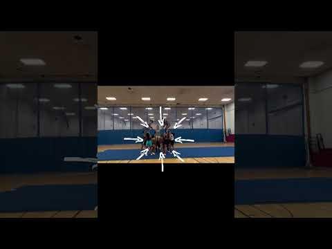 Video of Back Spot Position 