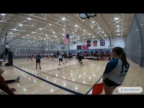 Video of Badger Region Power League 1