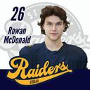 profile image for Rowan McDonald
