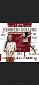 profile image for Kennedi N Collins