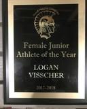 profile image for Logan Visscher