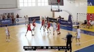 Video of 2023 Highlights