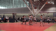 Video of 2022 Highlights