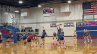 Video of 2021 Spotlight