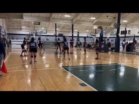 Video of Yanely Ibarra (Libero Class of 2024) February 27, 2021 Highlights