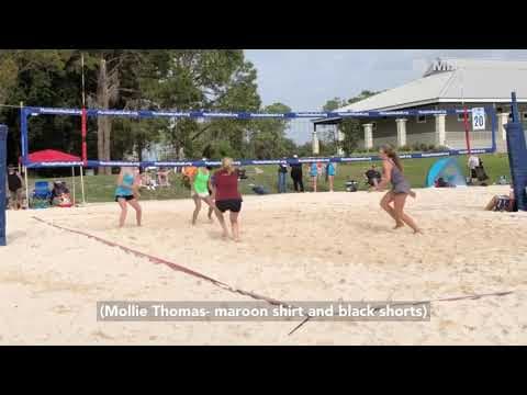 Video of 2019/early 2020 highlights