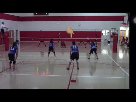 Video of Back row receives