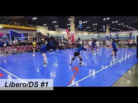 Video of INTERNATIONAL LIBERO 2023 - Puerto Rico Caribbean Championship