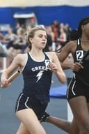 profile image for Colleen Manley