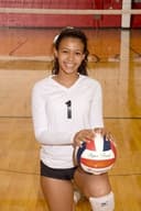 profile image for Roseily A Carrasquillo