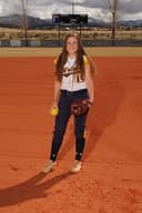 profile image for Dykell Jones