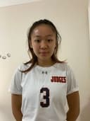 profile image for Stephanie Wu