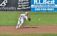 Luca Ricchiuti Baseball recruiting profile image