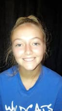 profile image for Kylie E Wells