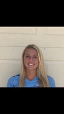 profile image for Hanna M Dressing