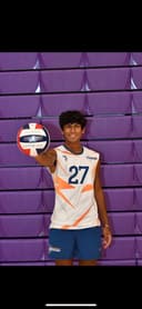 profile image for Rikhil Patidar