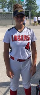 profile image for Sophia K Knight