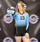 profile image for Celia Young