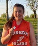 profile image for Kyndal Chenault