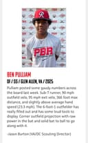 profile image for Ben Pulliam