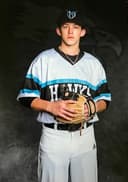 profile image for Brody Bonife