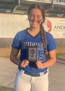 profile image for Kendra McNiel