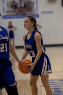 profile image for Timber Givens