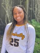 profile image for Ciera Ross