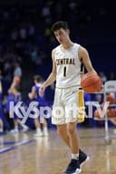 profile image for Andrew Sizemore