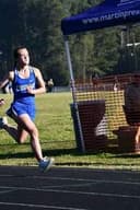 profile image for Chelsea N Hartegan