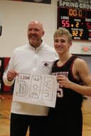 profile image for Tysen C Grinde