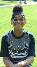 profile image for Nyjah K Bascombe