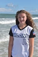 profile image for Hailee G Jones