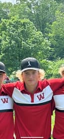 profile image for Aaron J Mork